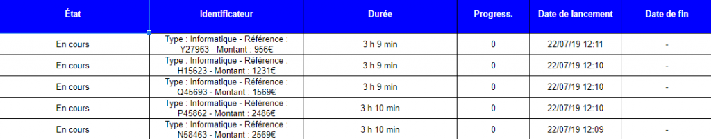 L’attribut alt de cette image est vide, son nom de fichier est 2019-07-22-15_23_03-Demande_dachat_export_iterop_2019_07_22_15_20-Google-Sheets-1024x201.png.